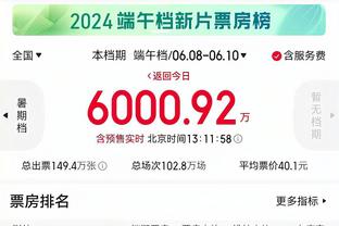 Haynes：福克斯曾拒国王2年1.07亿合同 他想进最佳阵拿4年2.45亿